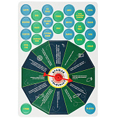  Игра Взрослые шалости для детей старше 18 лет , 32х22 см, 538-011 