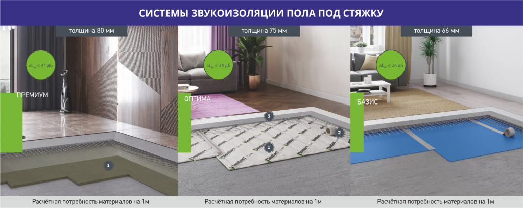 Пол стяжка.jpg