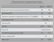 Вентилятор D100 "Диск 4" Вентилятор D100 "Диск 4"