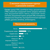 Сухой корм ONE STERILC IDFR для кошек Курица Цельные злаки 750г Сухой корм ONE STERILC IDFR для кошек Курица Цельные злаки 750г