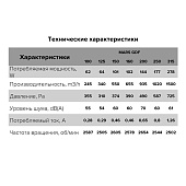 Вентилятор канальный D100 центробежный MARS GDF 100 ERA Вентилятор канальный D100 центробежный MARS GDF 100 ERA