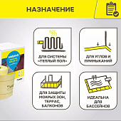  Лента герметизирующая Vetonit Аква Бэнд ТЕК 10м 