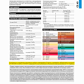 Затирка CE40 Aquastatic 41 натура (2кг) /Церезит Затирка CE40 Aquastatic 41 натура (2кг) /Церезит