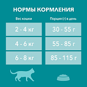 Сухой корм ONE STERILC IDFR для кошек Курица Цельные злаки 750г Сухой корм ONE STERILC IDFR для кошек Курица Цельные злаки 750г