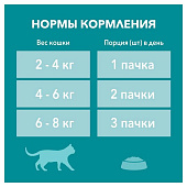 Влажный корм для кошек ONE домашних Курица с Морковью 75г Влажный корм для кошек ONE домашних Курица с Морковью 75г