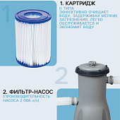 Бассейн каркасный Bestway Steel Pro MAX 56595, 427х84 см, фильтр-насос, круглый Бассейн каркасный Bestway Steel Pro MAX 56595, 427х84 см, фильтр-насос, круглый