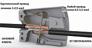  Клемма для светильника 224-111 с пастой WAGO 