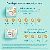  Подгузники PAMPERS Premium Care Mini (4-8кг) Микро Упаковка 20 